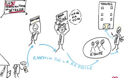 Accompagner la reprise des télétravailleurs qui ont souffert du confinement